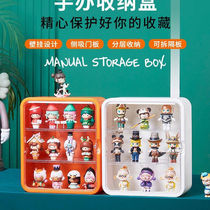 Blind Box Containing Diy Display Case Swing Piece Wall-mounted Acrylic Toy Paparazzi Model Collection Shelf Display Frame Transparent