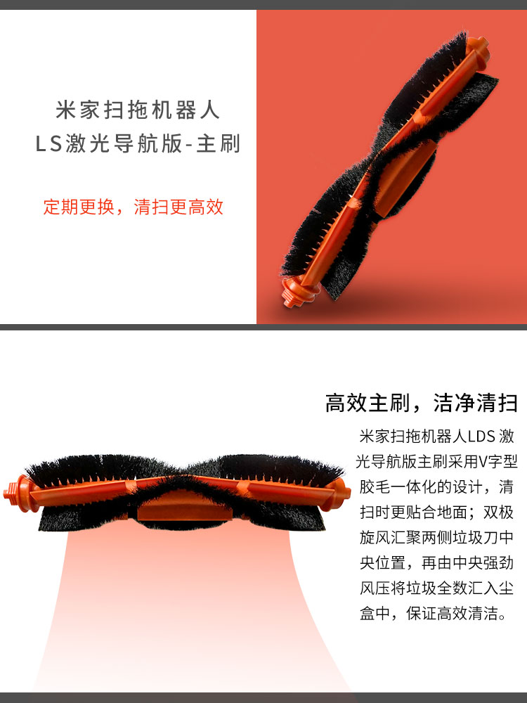 小米米家3合1扫地机器人：家庭智能清扫神器，解放双手的秘密武器！