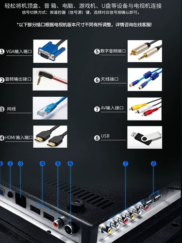 王牌世界 75 -INCH LCD TV 50/55/65/70 Сеть 80/43/46/32 Wireless HD 60 -inch