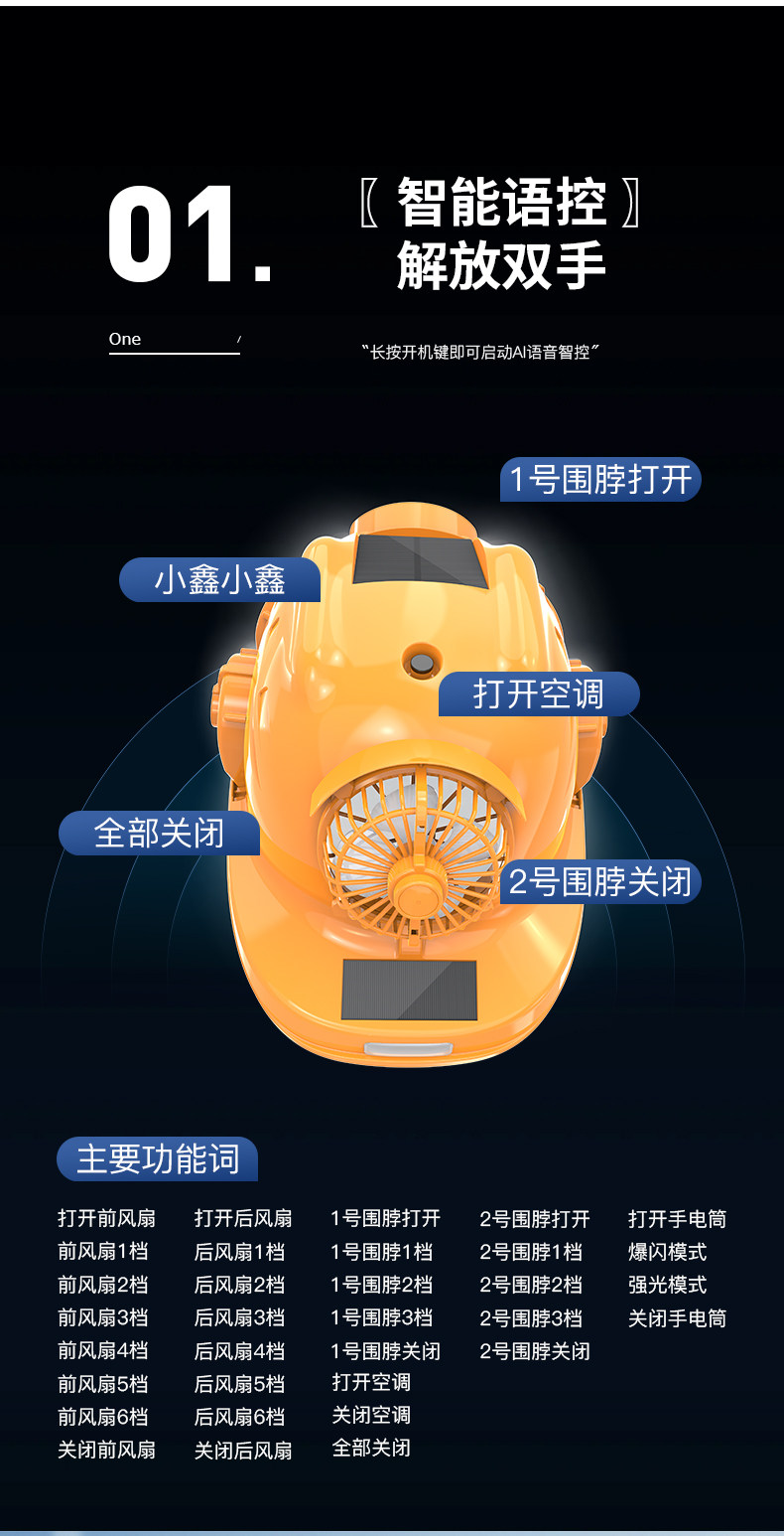 Фанаты Cap 欢盾八风扇双空调蓝牙ai语音智能双太阳能安全头灯帽矽胶按键防水