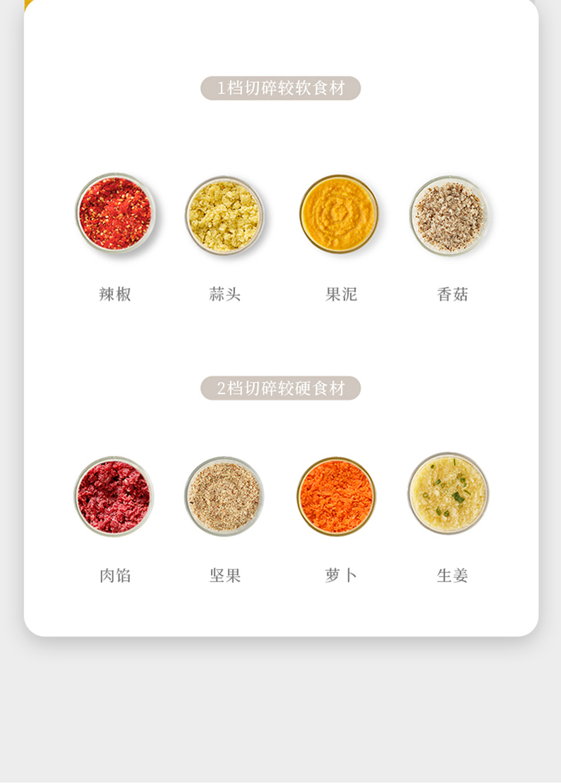 华帝 家用电动绞肉机 多功能搅拌器 2L 350W功率 图12