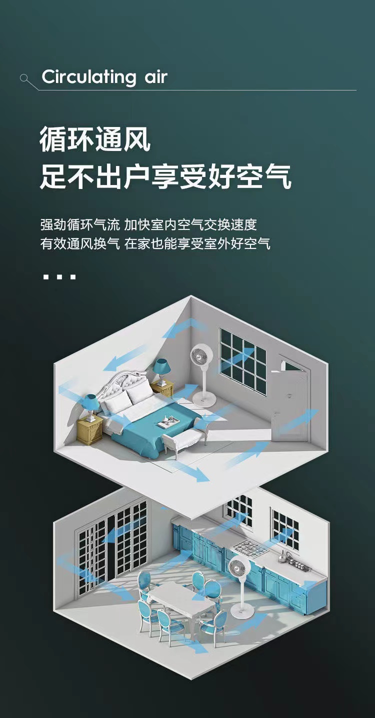 创维 空气循环扇 落地扇定 图3