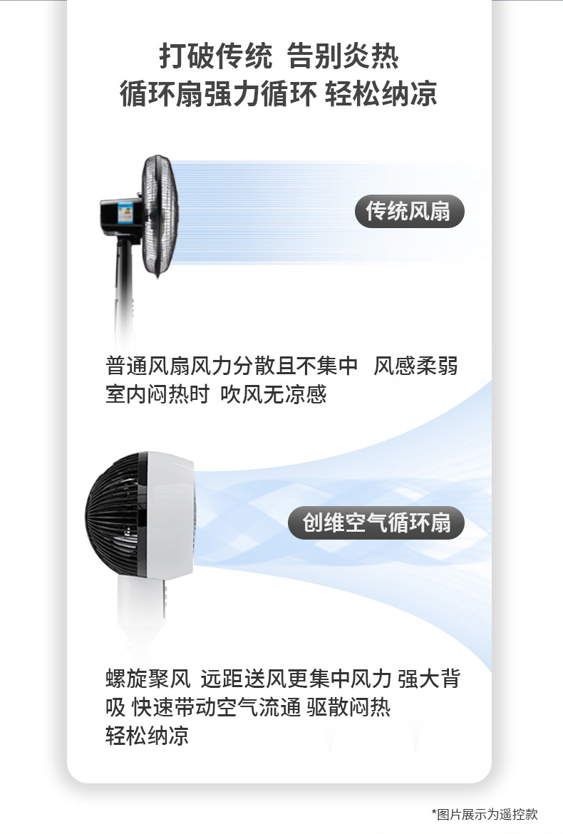 创维 空气循环扇 落地扇 950mm加高 图7