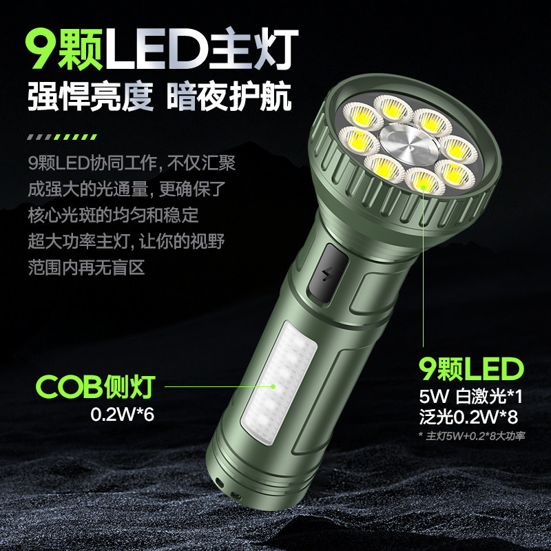 Philips High-Intensity Flashlight with Nine Led Beads, Ultra-Bright, Long-Range, Outdoor Camping Emergency Light with Side Light, Multi-Functional and Long-Lasting Battery Life