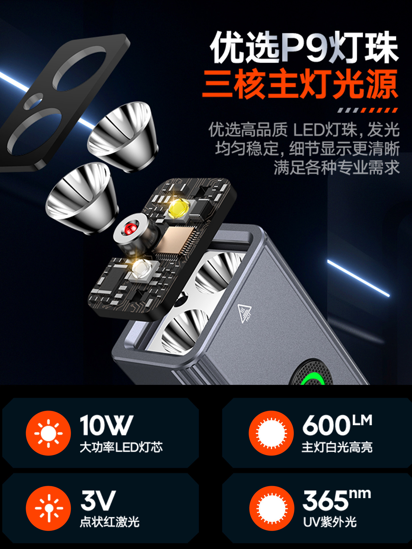 Philips Strong Light Flashlight Multi-Functional Magnetic Outdoor Work Light Side Light Portable Laser Flashlight Two-In-One