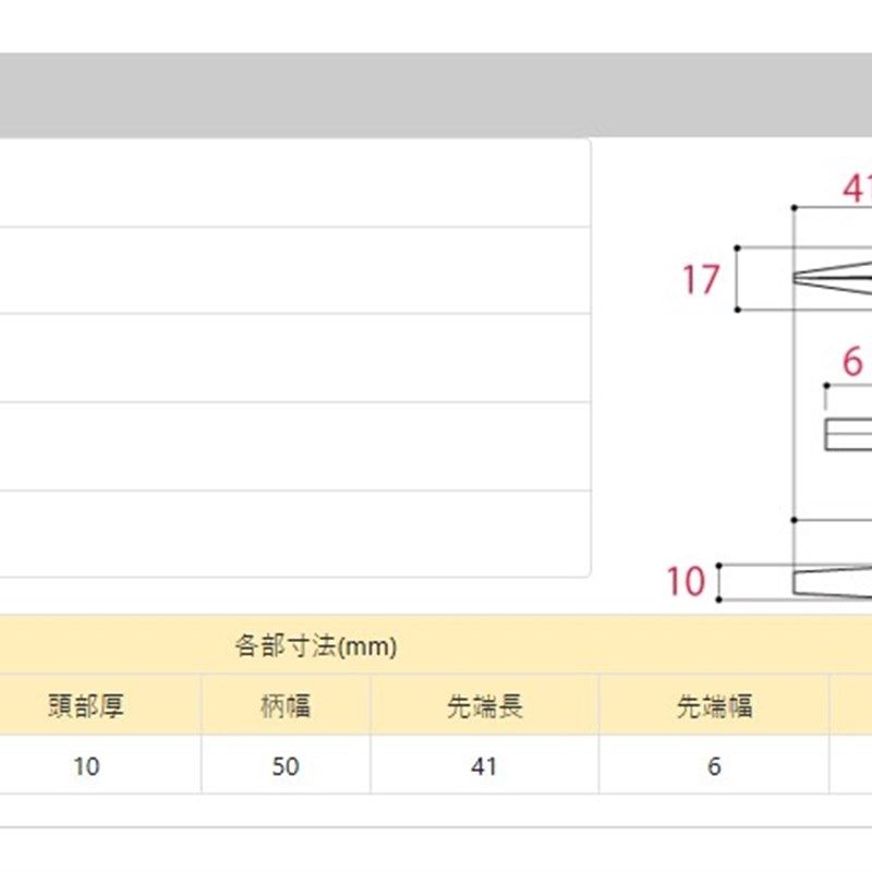 New items Original dress Daily c This import TTC flat mouth pliers with dental flat 0 pliers Zip Tool Mouth wire pliers DBP-2-Taobao