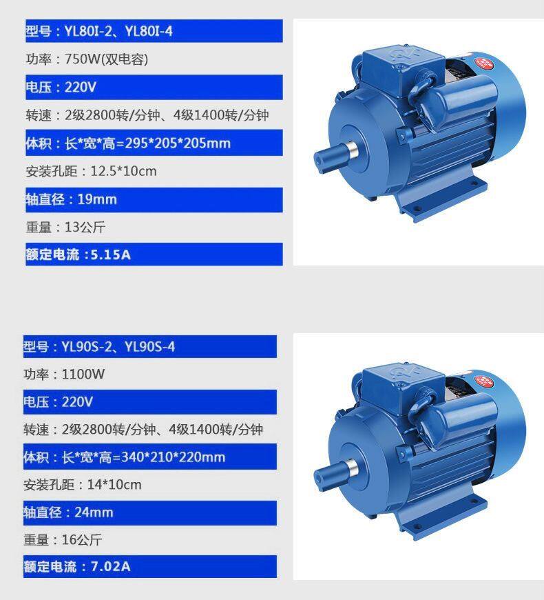 Двигатель 单相电机220v小型两相0.75/1.1/1.5/2.2/3/4kw全铜异步电动机马达 Minyu