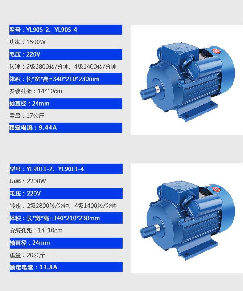 Двигатель 单相电机220v小型两相0.75/1.1/1.5/2.2/3/4kw全铜异步电动机马达 Minyu