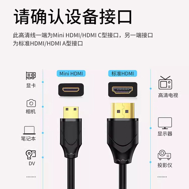 Mini HDMI to HDMI Cable, Mini Small to Large High-Definition Adapter Suitable for Nikon, Canon, and Sony Dslr Cameras
