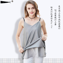 Radiation-proof maternity clothing for office workers computer radiation-proof clothing inner wear slings pregnancy protective clothing bellyband double-layer outer wear