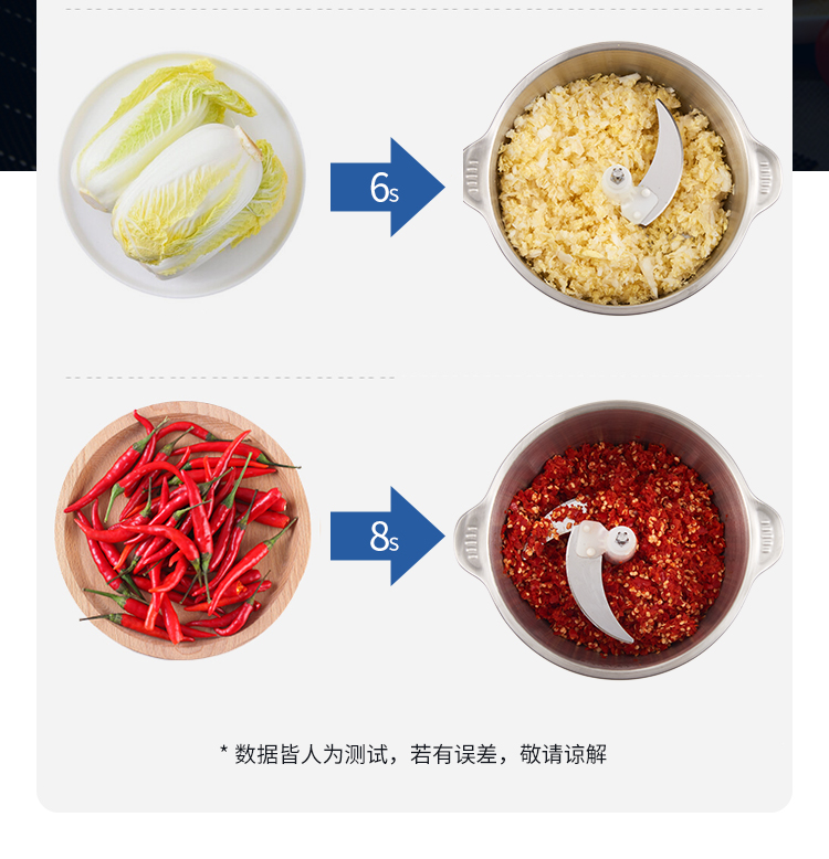 半球 不锈钢 多功能绞馅料理机 2L 图7