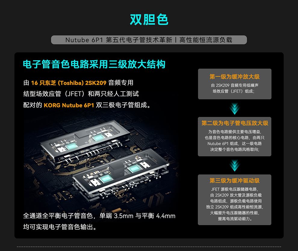 C9ii 二代插图2