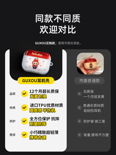 [Usa Guxou]Suitable for Apple AirPods Labubu4/Pro2 Earphone Case, Second Generation Soft Case 1/2/3 Generation with Silicone Protective Cover, Creative High-End Cute Soft Pendant