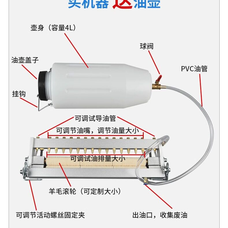 华洋冲床配件
