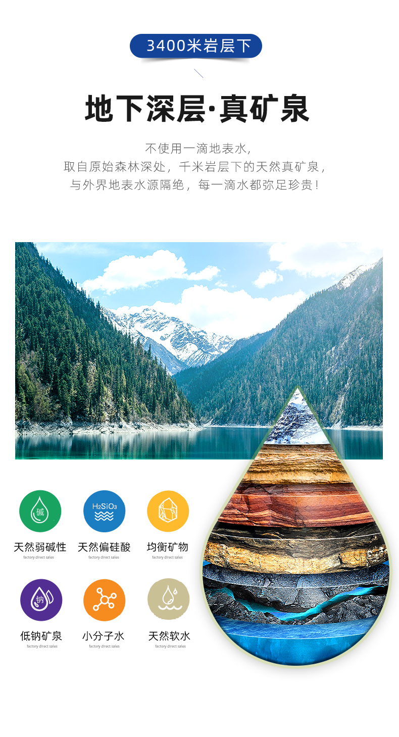 中梦泉 0糖0脂天然弱碱性矿泉水 500ml*16瓶 图6