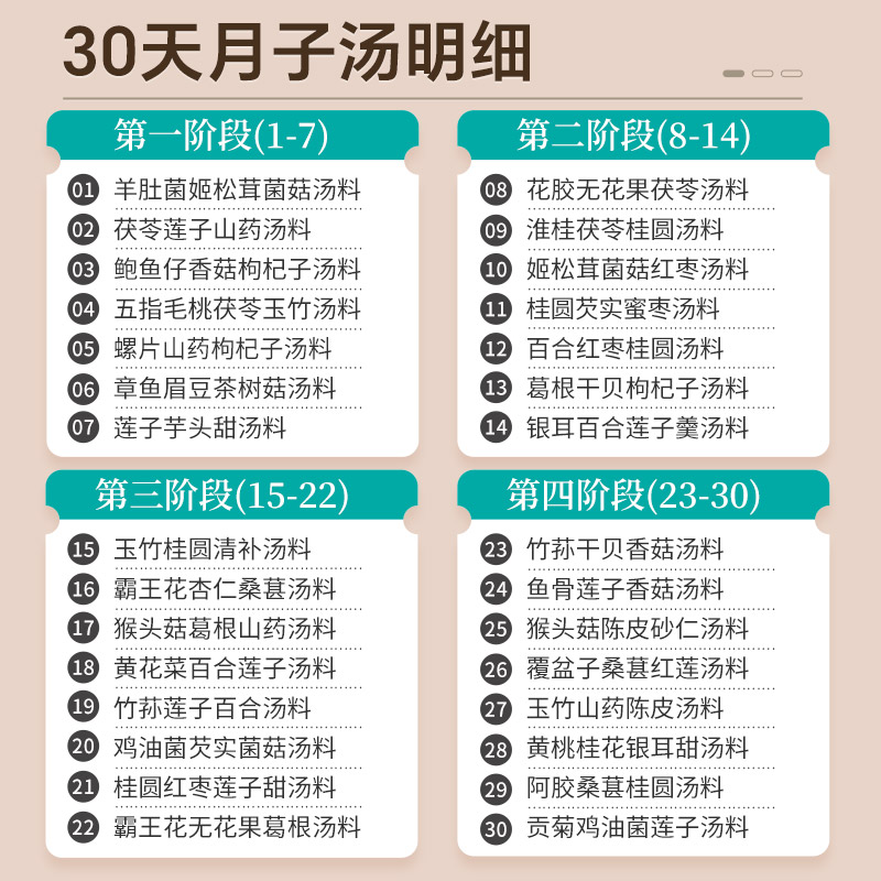 月子餐背后的秘密:30天食材汤料包如何助力产妇恢复