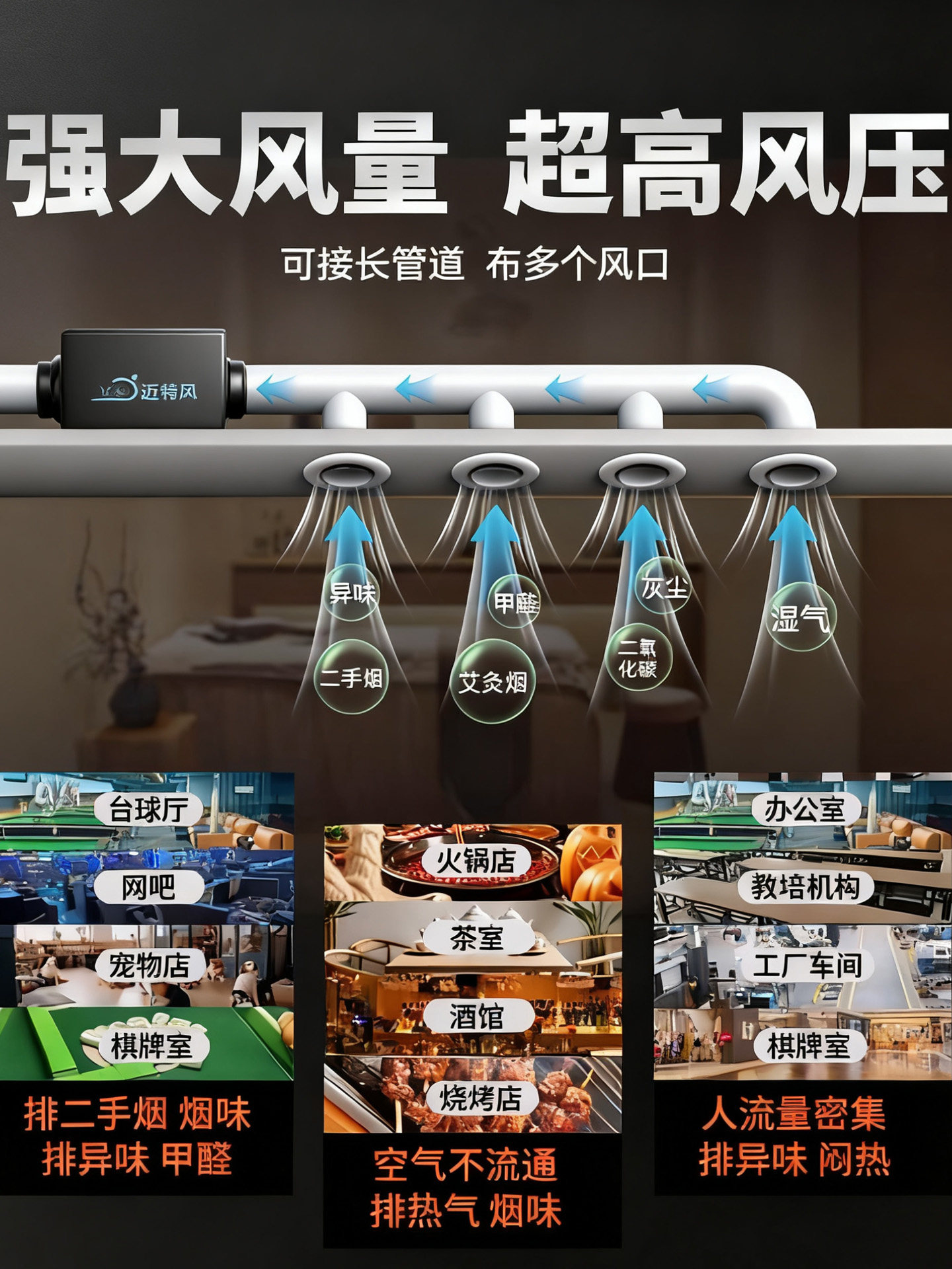 Ultra-Quiet Duct Fan Fresh Air Ventilator Billiard Hall Exhaust Fresh Air System Commercial Silent Powerful Exhaust Fan