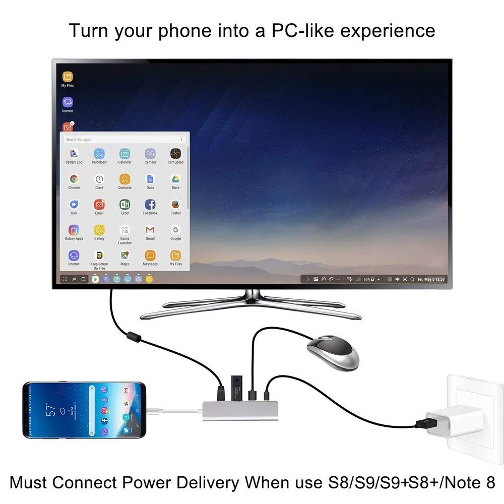 USB-C к HDMI адаптер для Samsung DEX Station Desktop Experi
