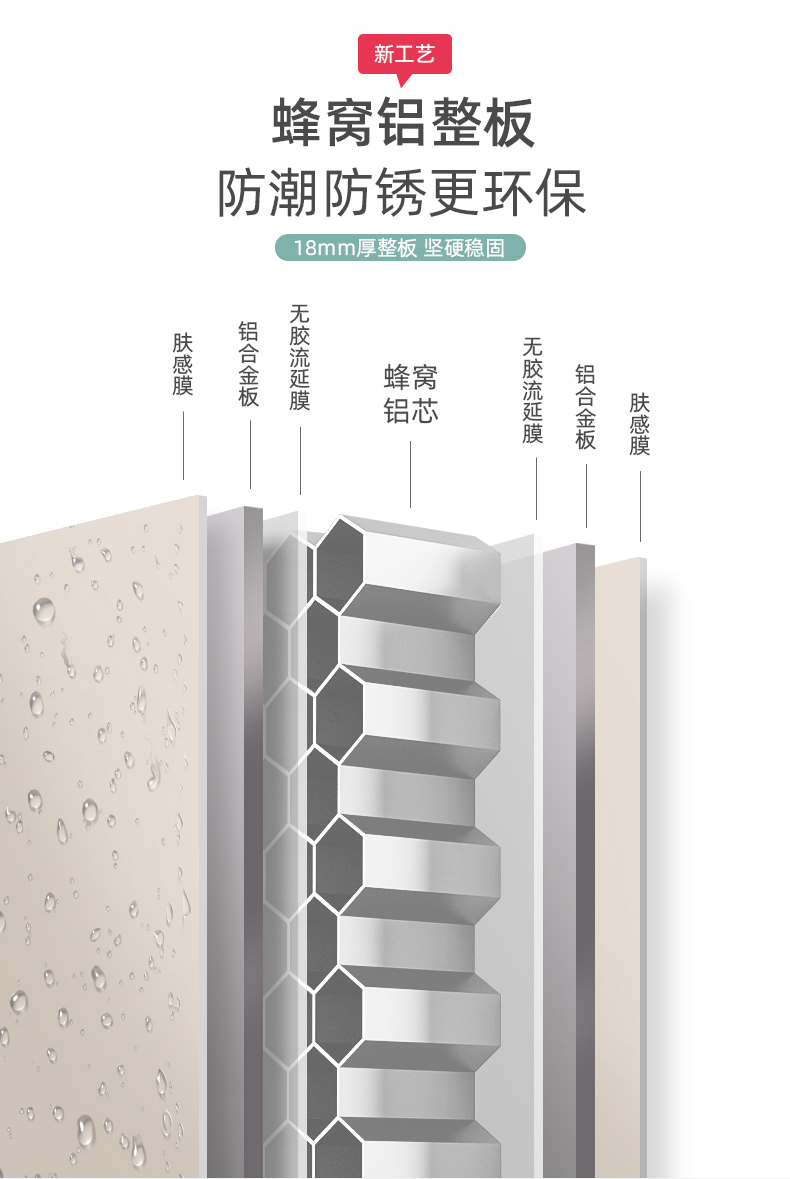 蜂窝铝阳台洗衣机柜组合洗衣机阳台一体柜定制扫地机器人带搓板