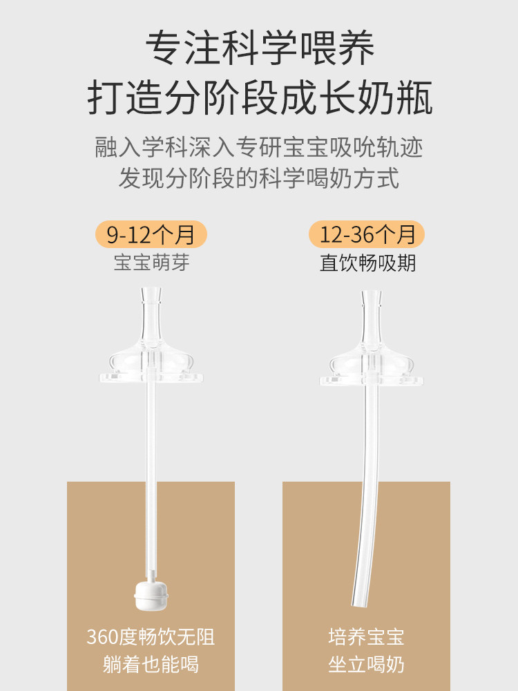 Suitable for Pigeon Baby Bottles, Direct Drinking Straw Accessories, Learning Drinking Spout Cup, Nipple Replacement Adapter, Gravity Ball, Wide Caliber