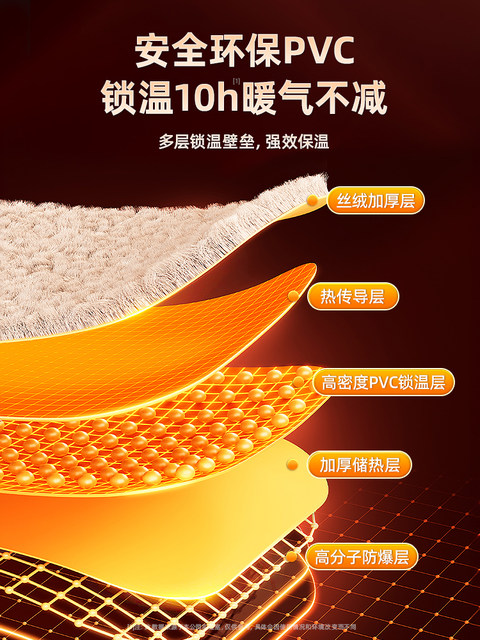 Hot Water Bottle, Water-Filled, Explosion-Proof, Warm Water Bag, Hand Warmer, Water-Filled, for Use in Bed in Winter, Foot Warmer, 1658