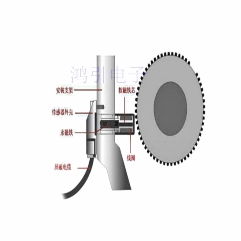 Máy đo tốc độ nhập khẩu của Đức hiển thị kỹ thuật số máy đo tốc độ đo tốc độ động cơ xe máy máy đo tốc độ sửa đổi động cơ động cơ diesel