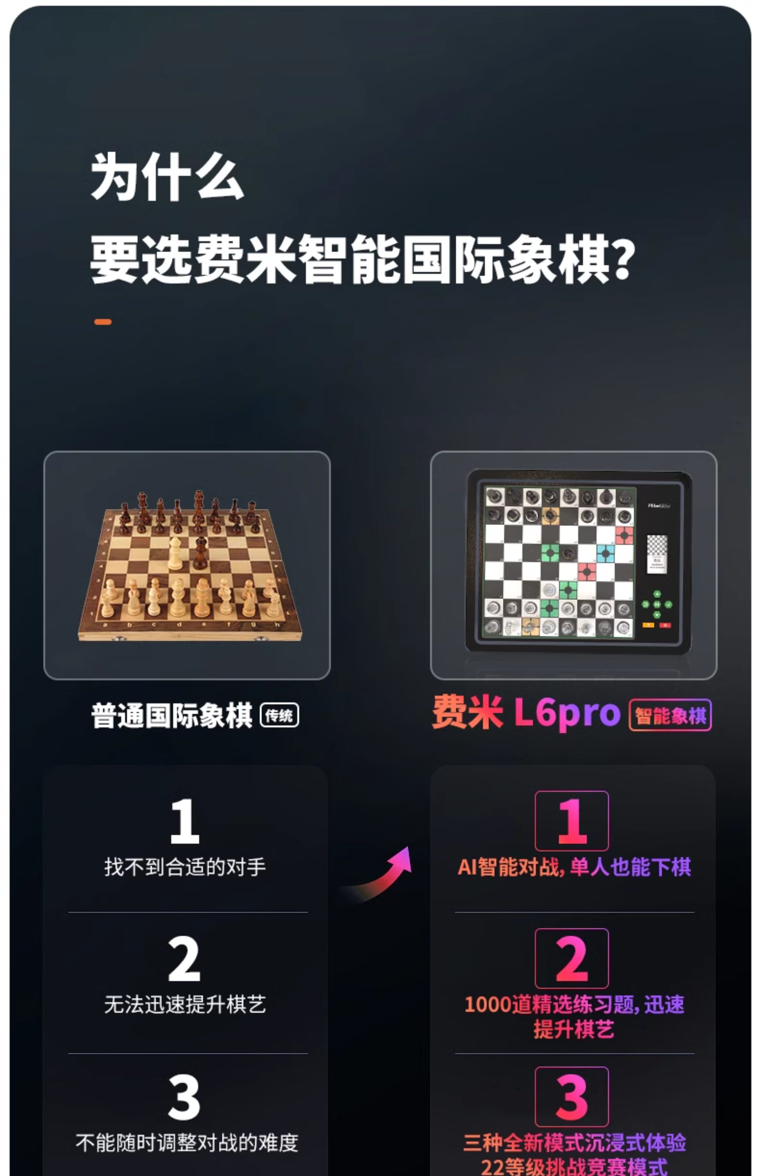 Шахматы 费米智能国际象棋ai人机对战对弈儿童自动便携机器人下棋电子棋盘 Fermi
