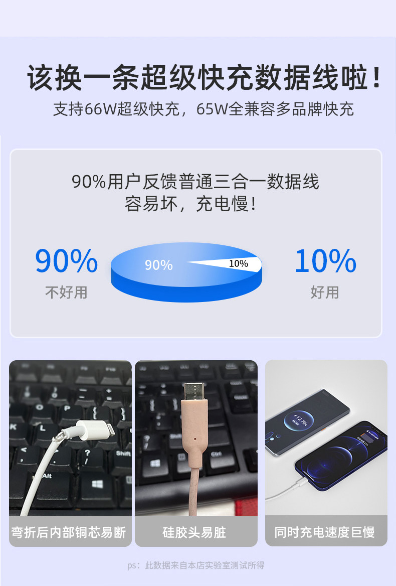 Veri Kablosu 1'e 3 66W Hızlı Şarj Toptan Satış Apple Huawei Honor Çift Typec 3'ü 1 Arada Şarj Kablosu