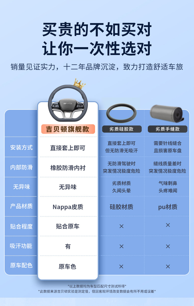 Suitable for 2025 Changan Qiyuan A07 Steering Wheel Cover, Ultra-Thin Special Edition, 230 Handlebar Cover, Universal for All Seasons