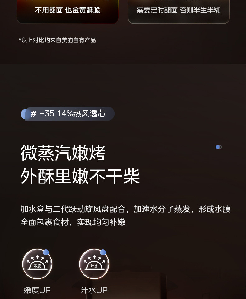 O1CN01ZuUZCc1CXisejN0AM_!!2212965600091.jpg