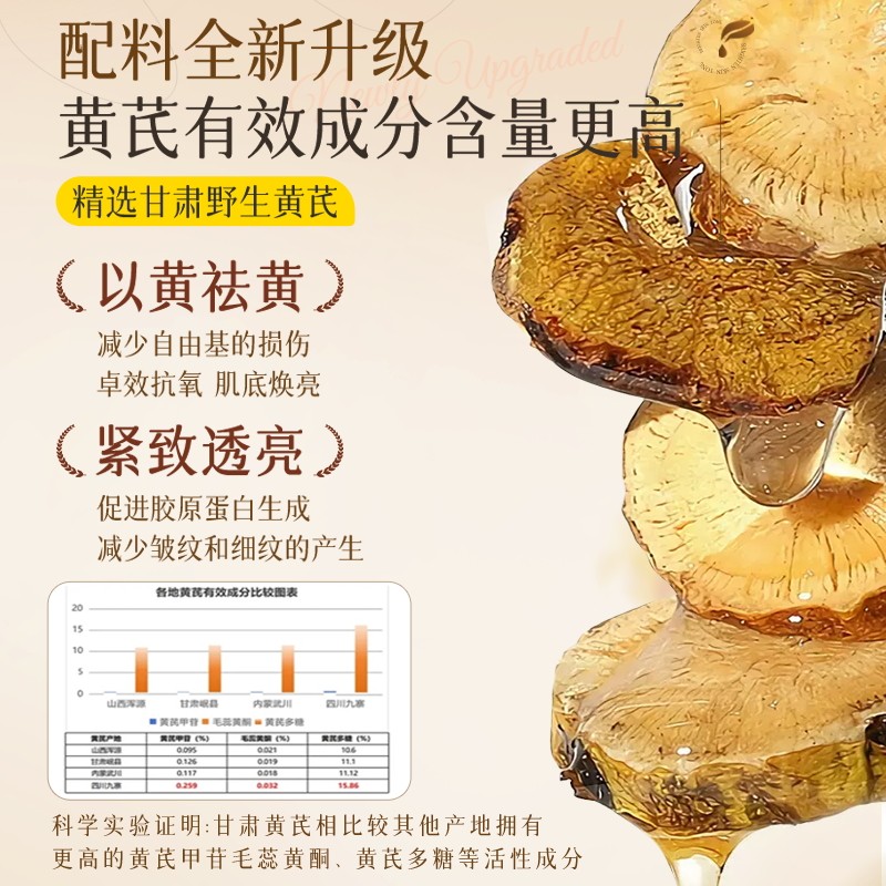 黄芪的温柔力量,是岁月给肌肤的馈赠_乳液_淘宝美妆网