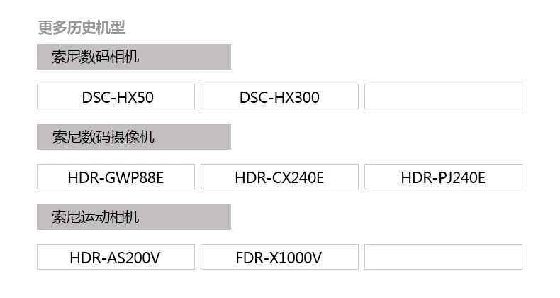 2 bộ sạc điện đôi Bộ sạc pin NP-BX1 Thẻ đen Sony RX100 đen RX1R HX50 WX350 M2 M3 M4 M5 M6 CX240E WX350 HX90 Máy ảnh sạc HX50 - Phụ kiện máy ảnh kỹ thuật số