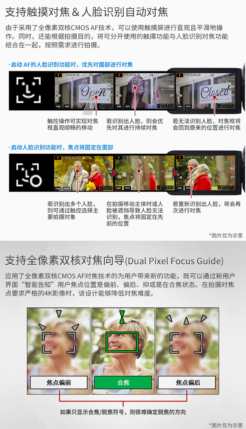Máy ảnh kỹ thuật số Canon / Canon XF405 4K chuyên nghiệp Không dây HD DV Wedding Home Super Far Telephoto Máy quay video du lịch 5 trục chống rung Ghi âm hội nghị Ghi nhanh - Máy quay video kỹ thuật số máy quay phim 4k giá rẻ