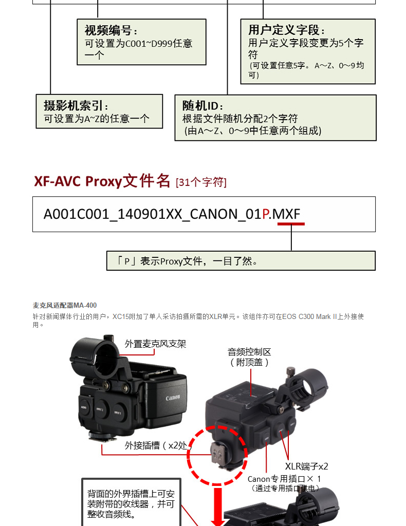 [Bản gốc mới] Máy ảnh HD kỹ thuật số Canon / Canon XC15 4K Máy ảnh HD Trang chủ Du lịch đám cưới Máy quay video không dây Máy ảnh mini cầm tay nhỏ