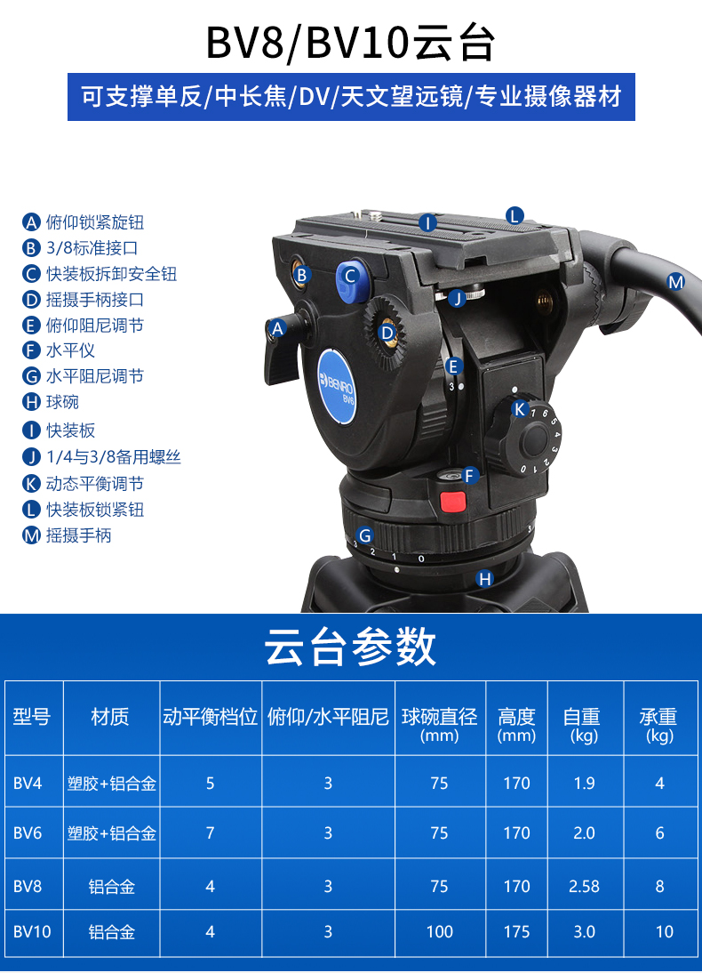 Benoy BV4 / 6/8/10 chân máy ảnh chuyên nghiệp Microfilm giảm xóc thủy lực PTZ khung máy ảnh DSLR chân máy video VLOG chân máy ảnh Sony Sony giá phát sóng - Phụ kiện máy ảnh DSLR / đơn túi chống sốc máy ảnh