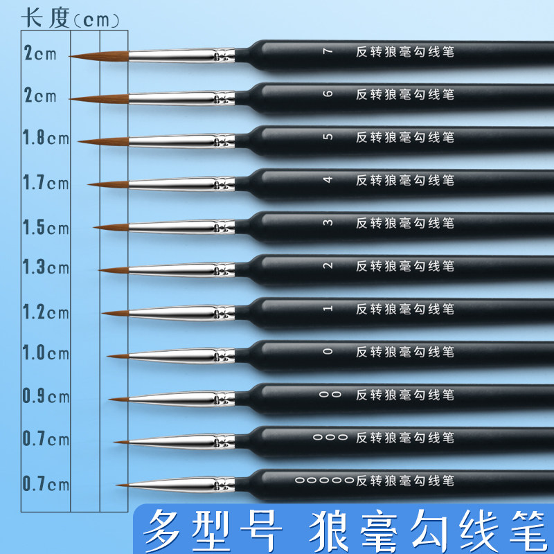 Wolf Millipole Fine Hook Pen Soft Head Painting Pigment Propylene Oil Painting Country Painting Watercolor water Pink Painting and painting fine student with brush with brush special brush suit sketching the fine art-Taobao