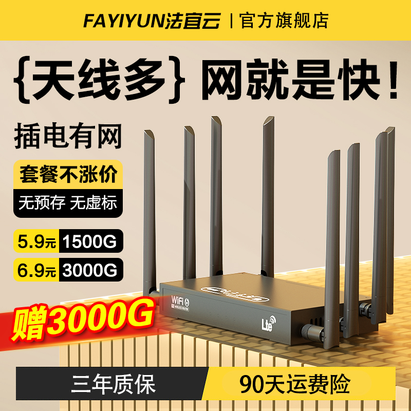 2025年ワイヤレスWi-Fi新ルーター、フルネットワーク、寮、ホーム、ノープルブロードバンド、フルハウスカバレッジ、ギガビット無制限スピードフロー、プラグインCPEネットワークカード、Wi-Fi6高速ネットワークカード不要、Xiaomi