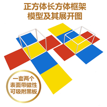 Five years of mathematics of the formula magnetic surface area stereo geometry model of the square rectangular teaching tool frame