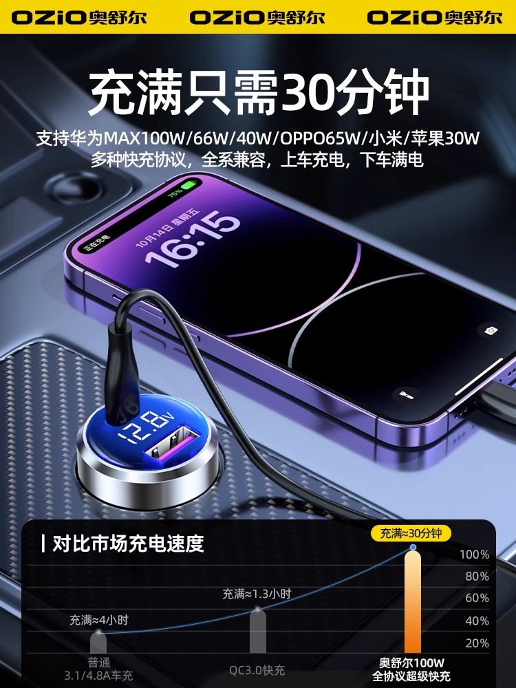 Oshur Car Charger Super Fast Charging One-To-Three Car Cigarette Lighter Adapter USB Expansion Car Charger