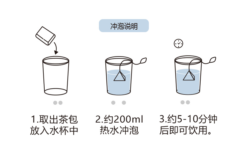 王老吉胖大海罗汉果茶水果茶养生