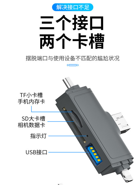 Card Reader Camera Sd Card Tf Card Seven-In-One Universal Usb3.0 High-Speed Reading U Disk Converter Driving Recorder Internal Storage Card Suitable for Apple Huawei Mobile Phones Computer Slr Camera