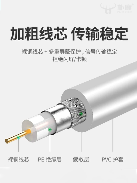 Pulu High-Definition Digital Cable Tv Signal Cable Closed-Circuit Television Antenna Set-Top Box Tv Video Cable