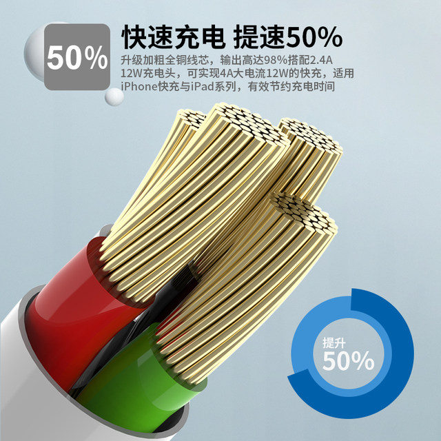 iPhone 13 Apple Pd Fast Charging Data Cable 120W Suitable for iPad 13 Xr 11 Pro Max 120W Mobile Phone Charger Type-C to Lightning XS Tablet Extended 1.5m Max Flash Charging Cable