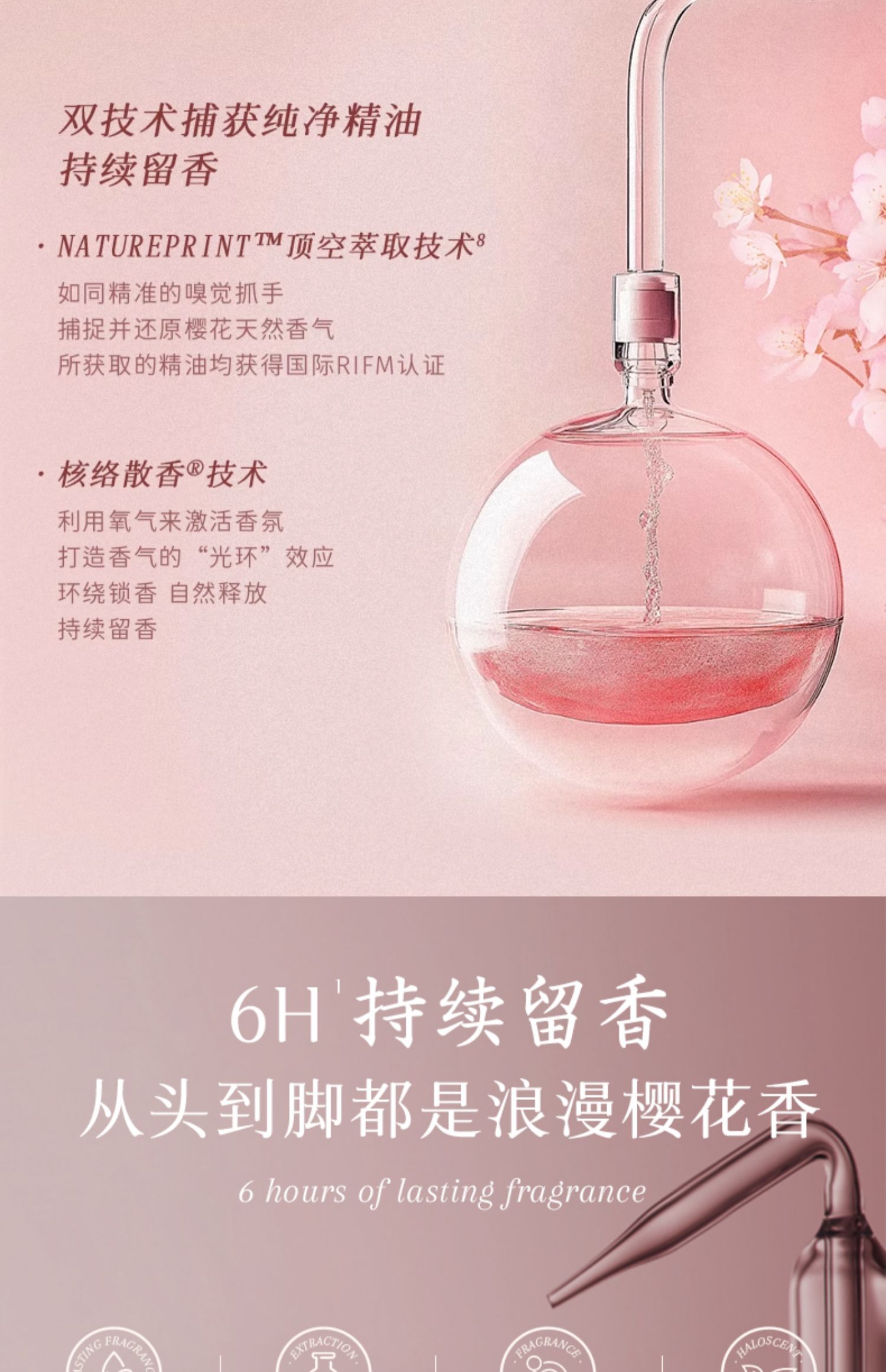 【中国直邮】  独特艾琳 沐浴露 乳持久留香成人通用淋浴露清洁不假滑男女士 我的少年  350ml