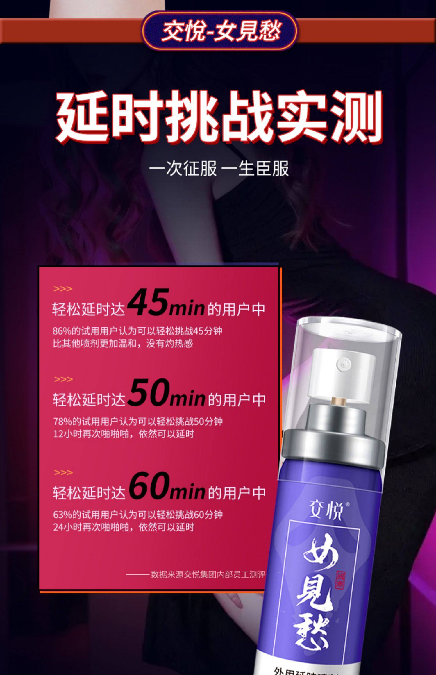 【中國直郵】 交悅 女見愁 高端男士延時噴劑 延持遲久噴霧成人情趣用品 10ml