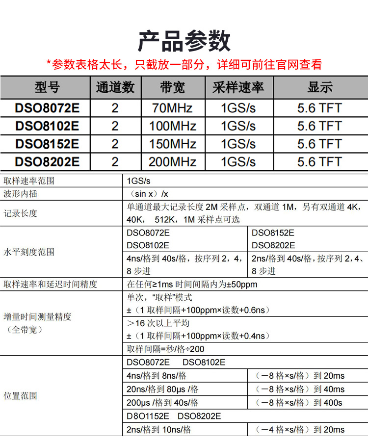 德源科技》(含稅) HANTEK DSO8102E 【帶寬100MHz】手持示波表/數位存儲示波器/萬用表| 露天市集| 全台最大的網路購物市集