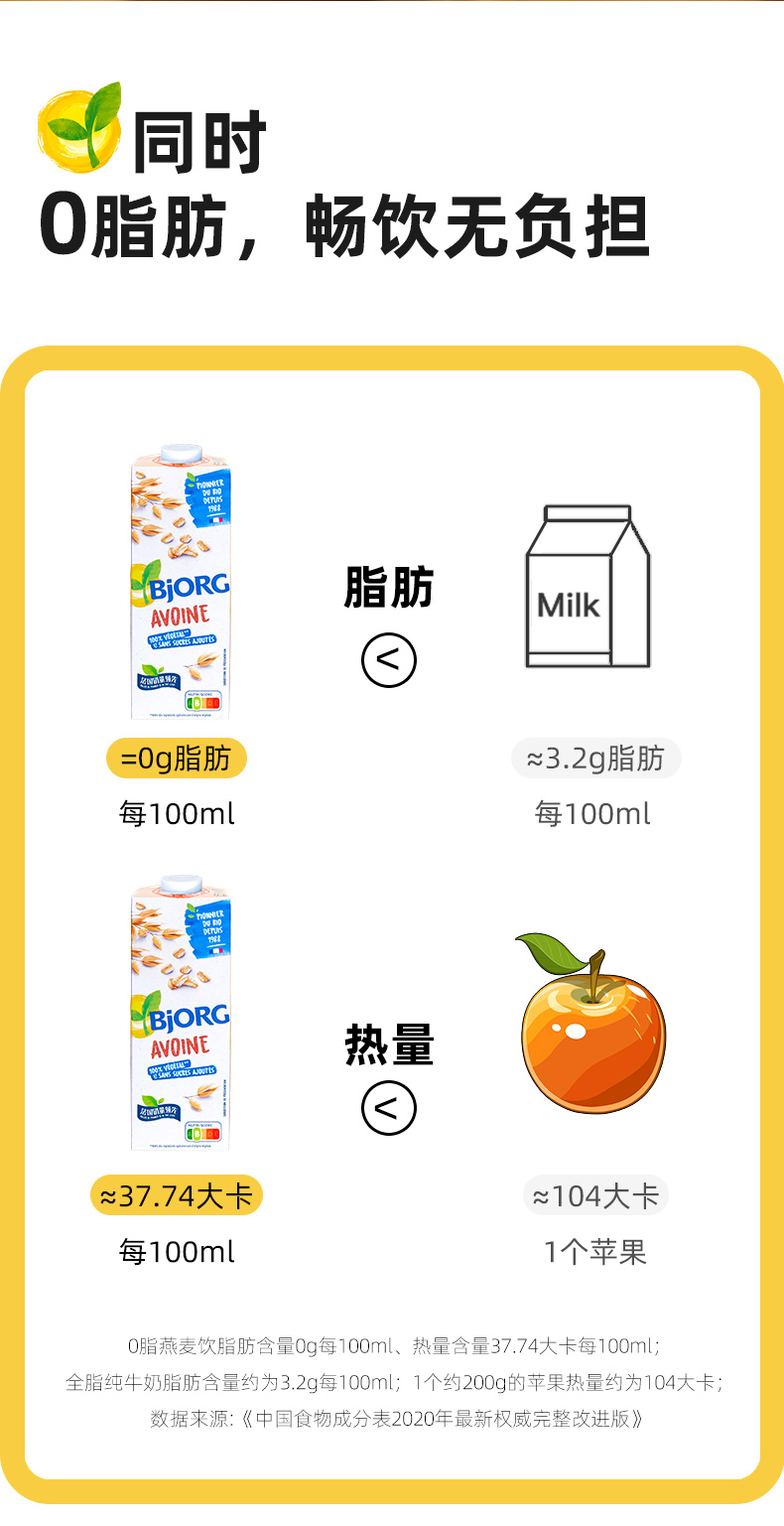 临期特价！法国原装进口：1Lx2瓶 Bjorg倍优禾 醇香0脂燕麦饮 淘礼金+券后18.9元包邮（京东券后25元/瓶） 买手党-买手聚集的地方