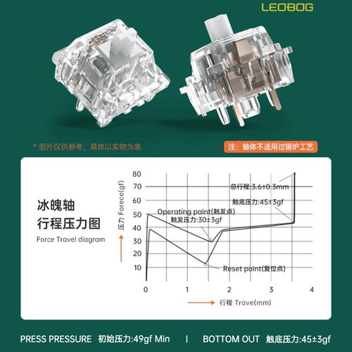 Leobog Grey деревянный вал v4 Линейный ранний прикосновение 3 -пин и 5 -футовая фабрика завод