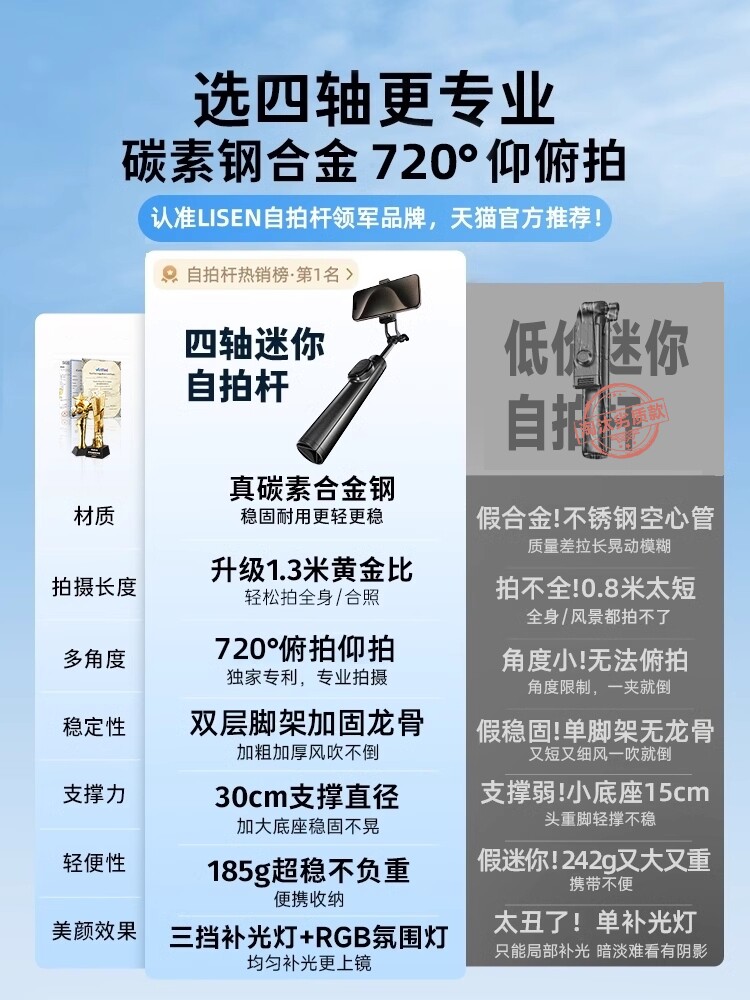 Lisen mini selfie stick 2025 новый штатив-артефакт, портативный держатель для мобильного телефона, вращающийся на 360 градусов от пола до потолка, портативная универсальная концертная фото-видеоблог-съемка, выделенная Bluetooth 24 Изображение 1