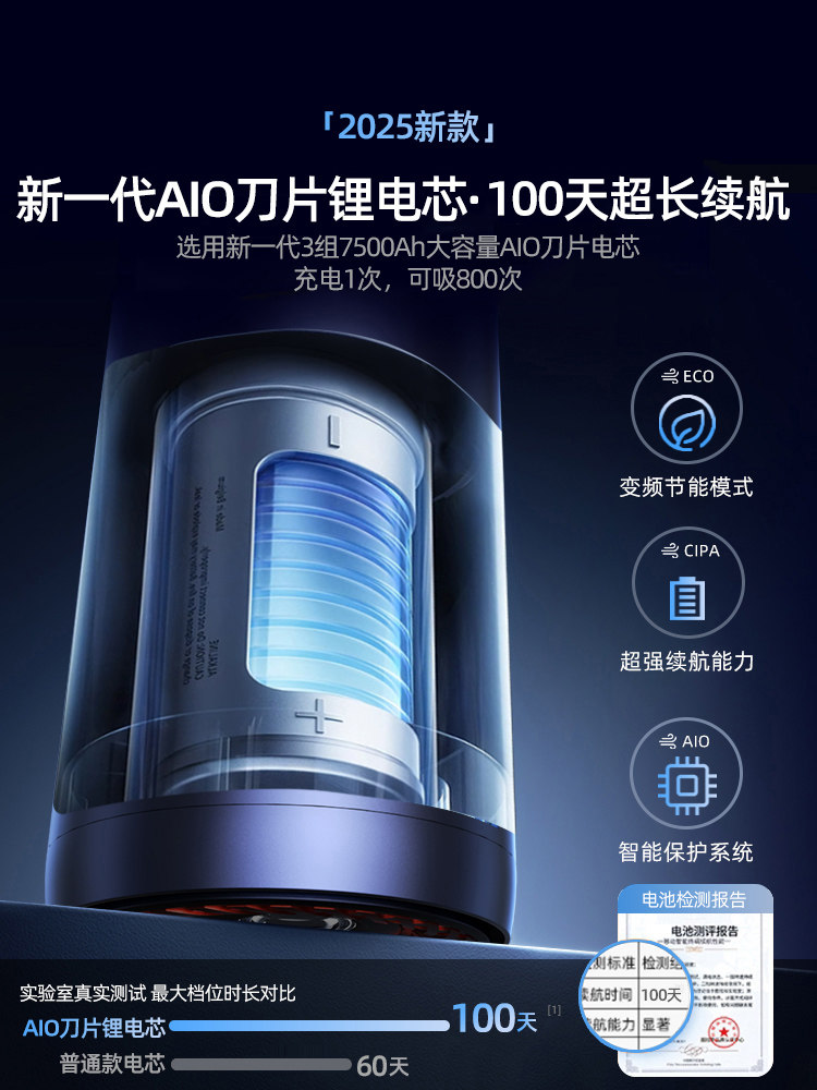 Car Vacuum Cleaner 2025 New Model with Super Strong Suction, Wireless for Car Use, Small Handheld Machine for Home Use